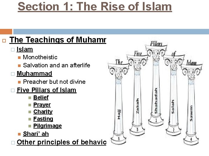 Section 1: The Rise of Islam The Teachings of Muhammad Islam Monotheistic Salvation and