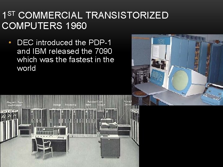 1 ST COMMERCIAL TRANSISTORIZED COMPUTERS 1960 • DEC introduced the PDP-1 and IBM released
