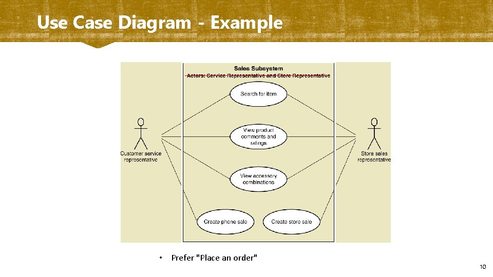 Use Case Diagram - Example • Prefer "Place an order" 10 