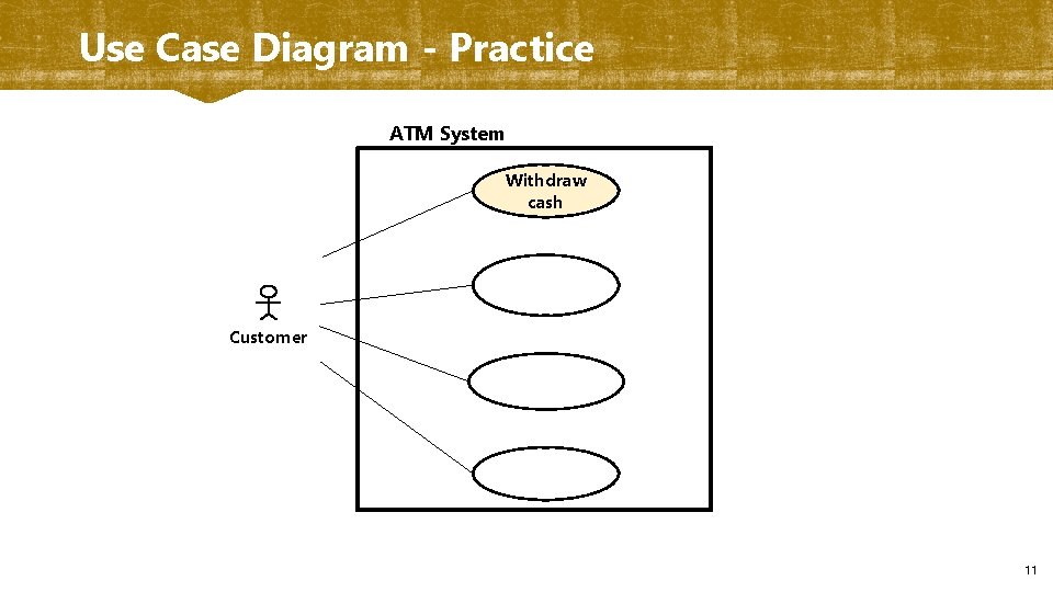 Use Case Diagram - Practice ATM System Withdraw cash Customer 11 