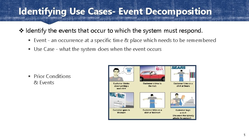 Identifying Use Cases- Event Decomposition v Identify the events that occur to which the