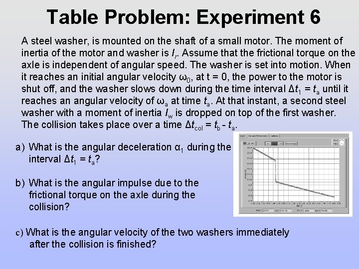 Table Problem: Experiment 6 A steel washer, is mounted on the shaft of a