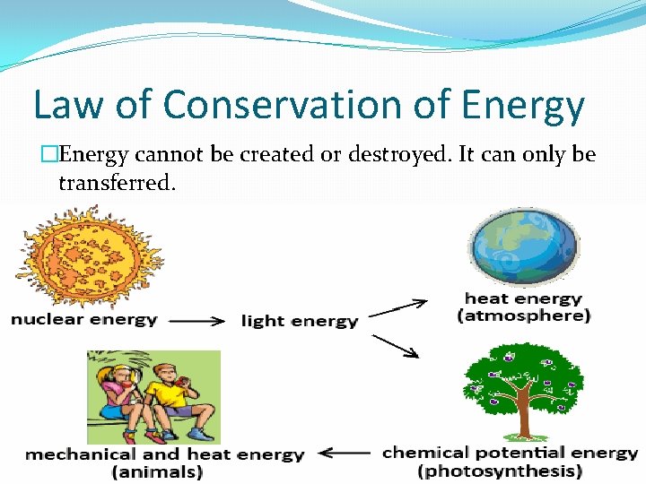 Law of Conservation of Energy �Energy cannot be created or destroyed. It can only