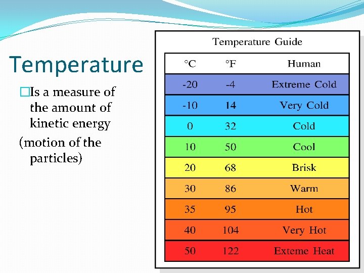 Temperature �Is a measure of the amount of kinetic energy (motion of the particles)