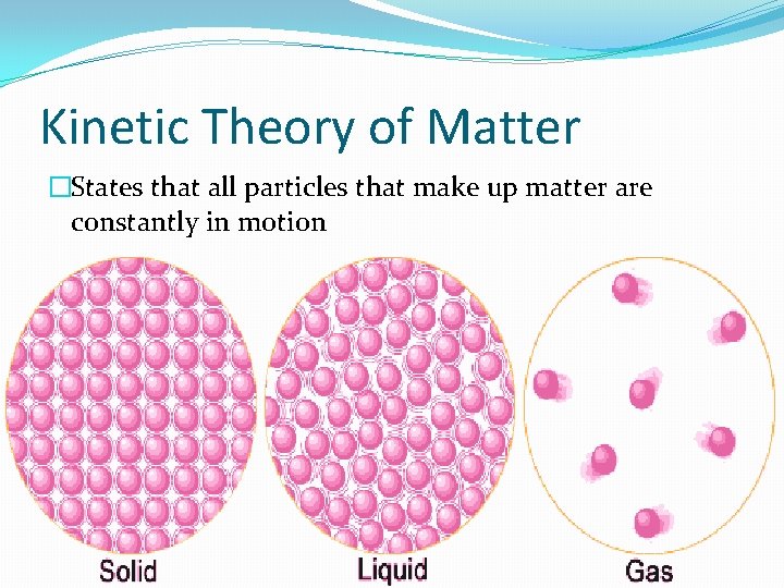 Kinetic Theory of Matter �States that all particles that make up matter are constantly