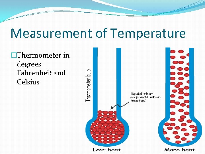 Measurement of Temperature �Thermometer in degrees Fahrenheit and Celsius 