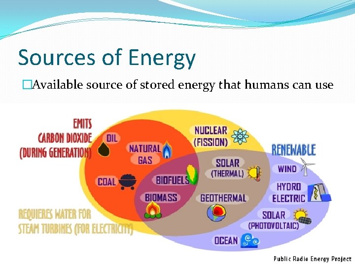 Sources of Energy �Available source of stored energy that humans can use 