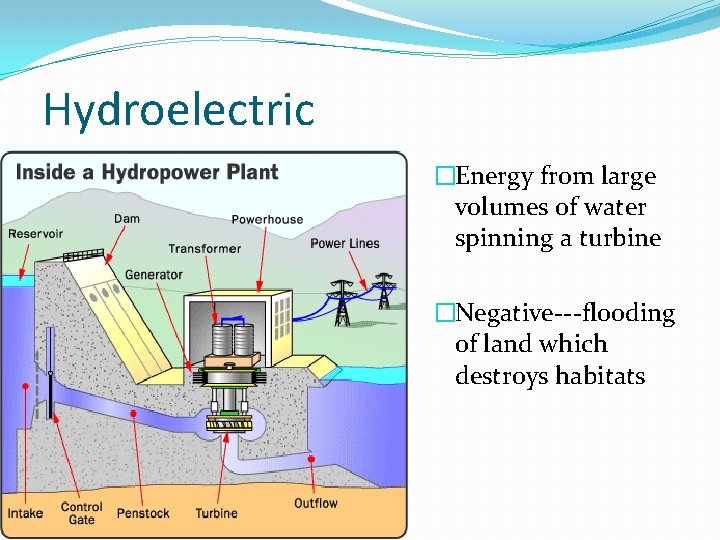 Hydroelectric �Energy from large volumes of water spinning a turbine �Negative---flooding of land which