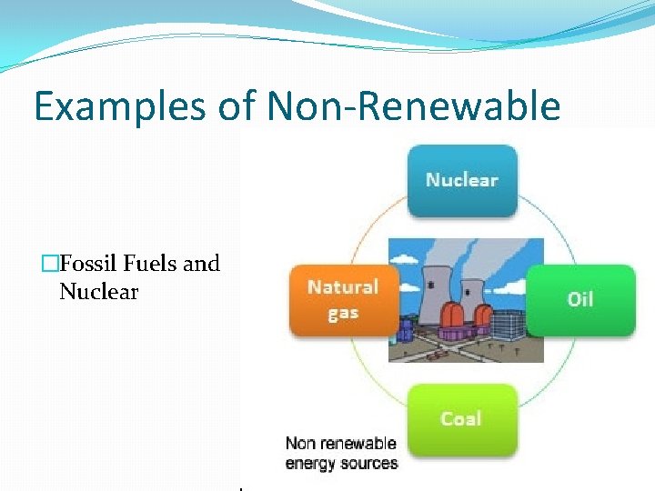 Examples of Non-Renewable �Fossil Fuels and Nuclear 