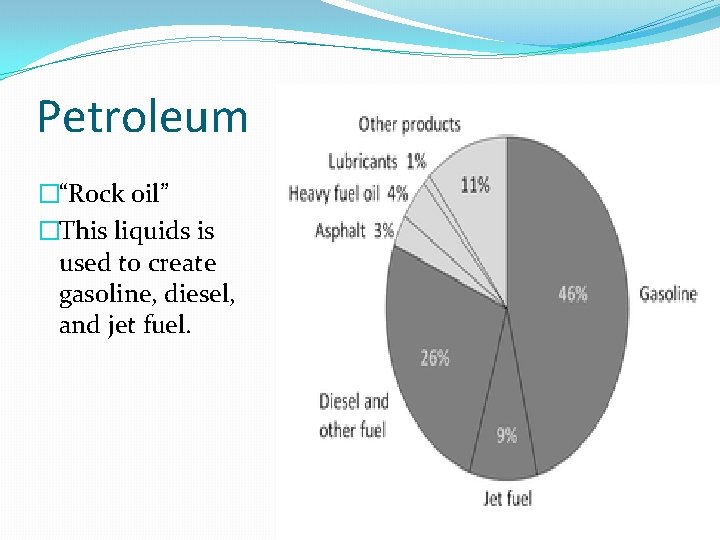 Petroleum �“Rock oil” �This liquids is used to create gasoline, diesel, and jet fuel.