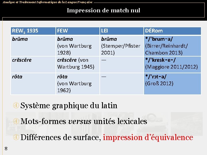 Les Langues Romanes Sontelles Des Langues Comme Les