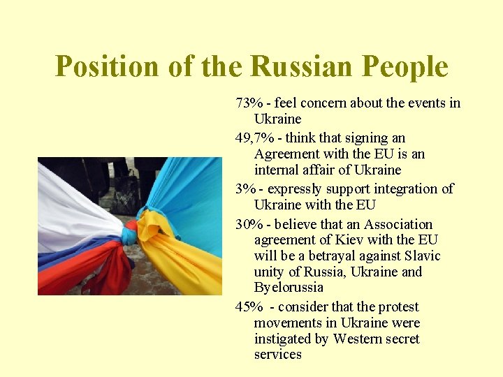 Position of the Russian People 73% - feel concern about the events in Ukraine