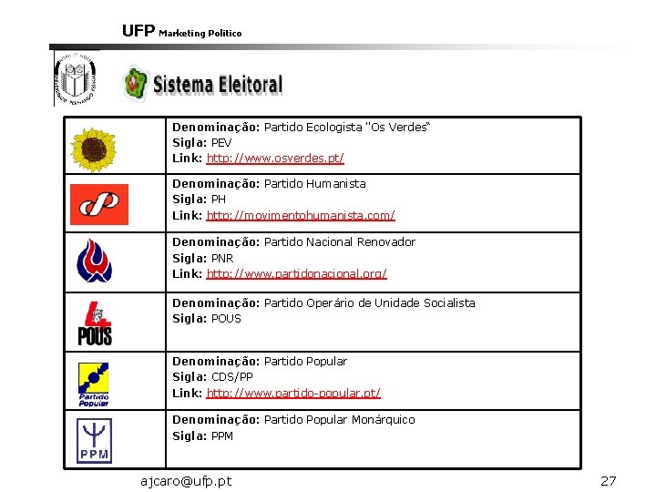 UFP Marketing Politico Denominação: Partido Ecologista "Os Verdes“ Sigla: PEV Link: http: //www. osverdes.