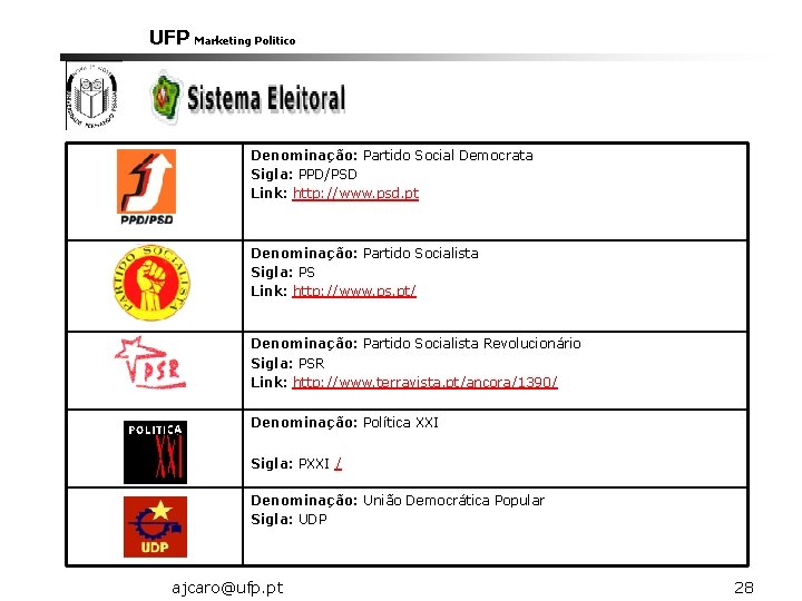 UFP Marketing Politico Denominação: Partido Social Democrata Sigla: PPD/PSD Link: http: //www. psd. pt