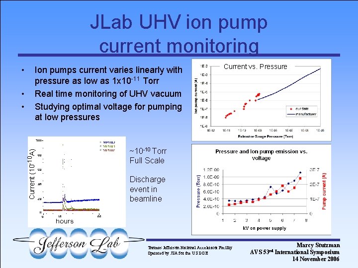 JLab UHV ion pump current monitoring • • Ion pumps current varies linearly with