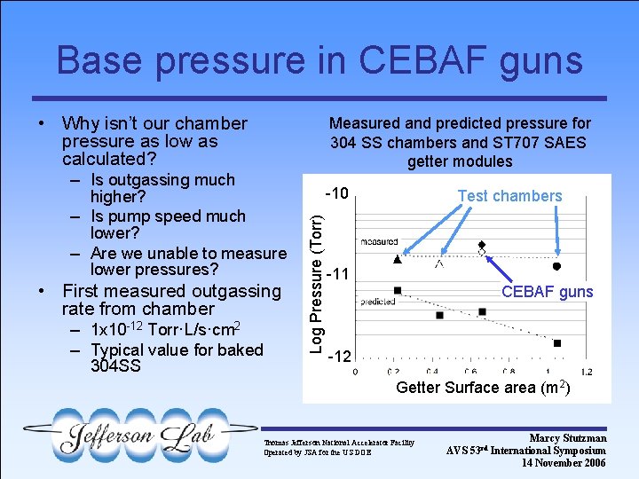 Base pressure in CEBAF guns • Why isn’t our chamber pressure as low as