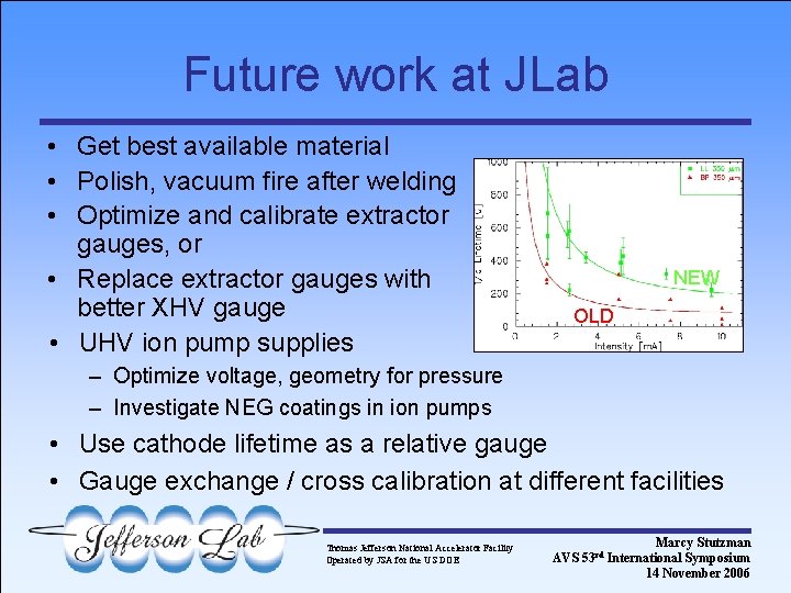 Future work at JLab • Get best available material • Polish, vacuum fire after