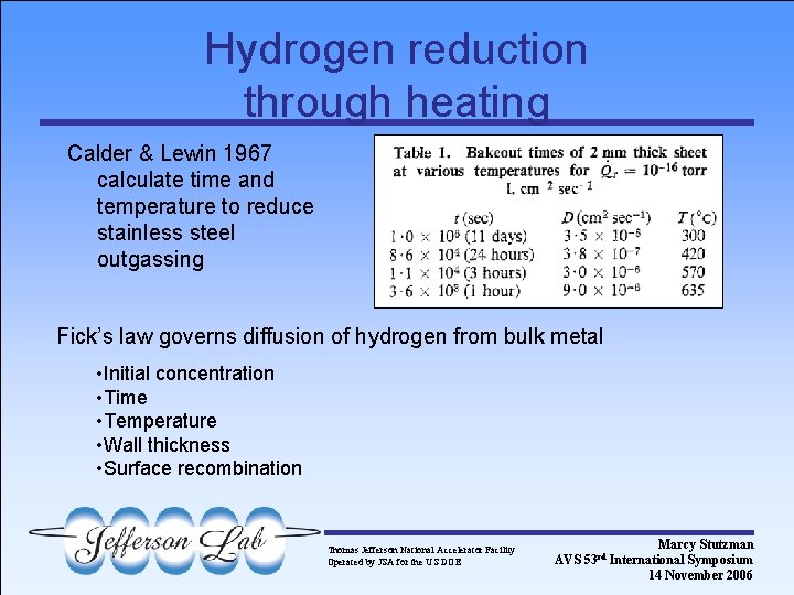 Hydrogen reduction through heating Calder & Lewin 1967 calculate time and temperature to reduce