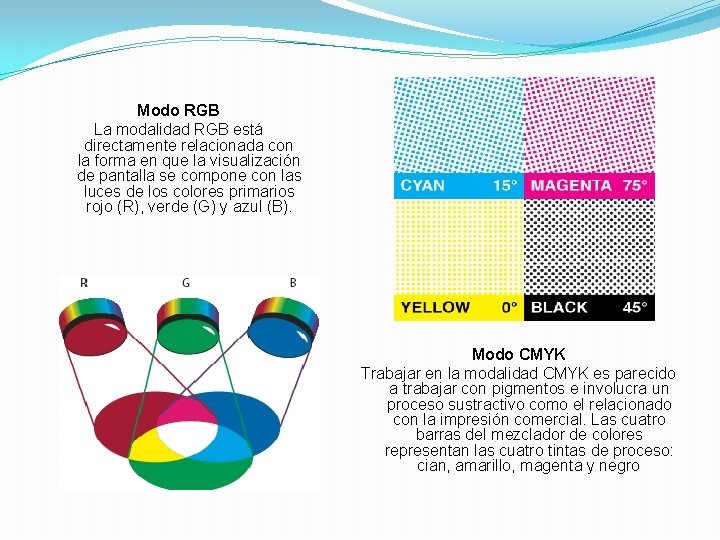 Modo RGB La modalidad RGB está directamente relacionada con la forma en que la