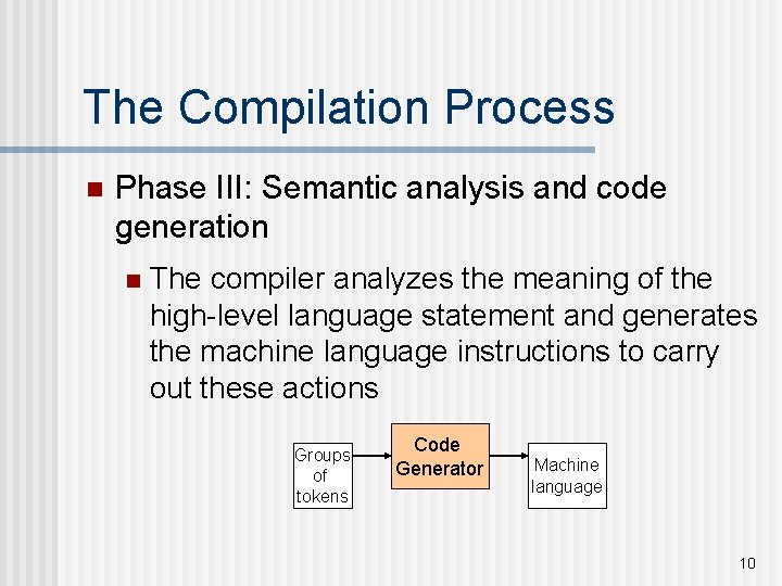 The Compilation Process n Phase III: Semantic analysis and code generation n The compiler The Compilation Process n Phase III: Semantic analysis and code generation n The compiler