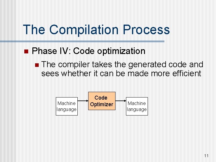 The Compilation Process n Phase IV: Code optimization n The compiler takes the generated The Compilation Process n Phase IV: Code optimization n The compiler takes the generated