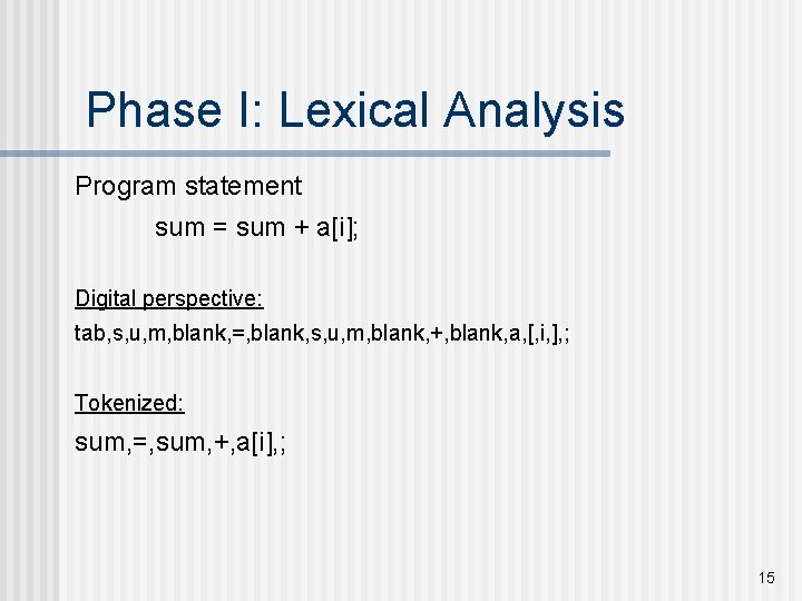 Phase I: Lexical Analysis Program statement sum = sum + a[i]; Digital perspective: tab,