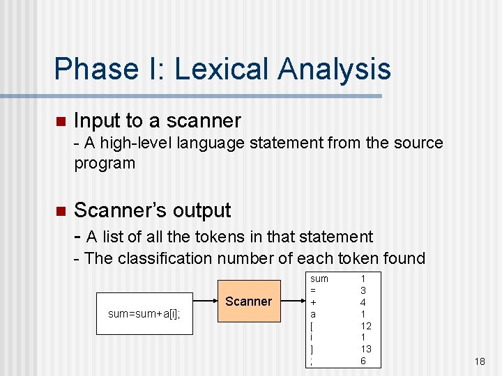 Phase I: Lexical Analysis n Input to a scanner - A high-level language statement Phase I: Lexical Analysis n Input to a scanner - A high-level language statement