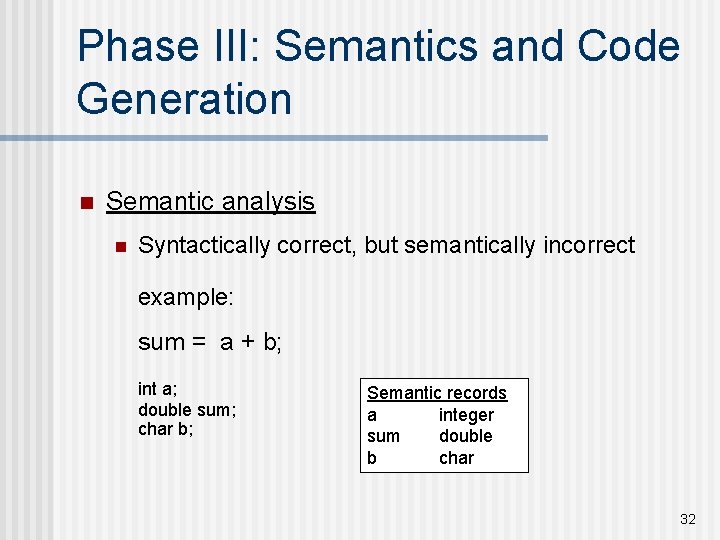 Phase III: Semantics and Code Generation n Semantic analysis n Syntactically correct, but semantically Phase III: Semantics and Code Generation n Semantic analysis n Syntactically correct, but semantically