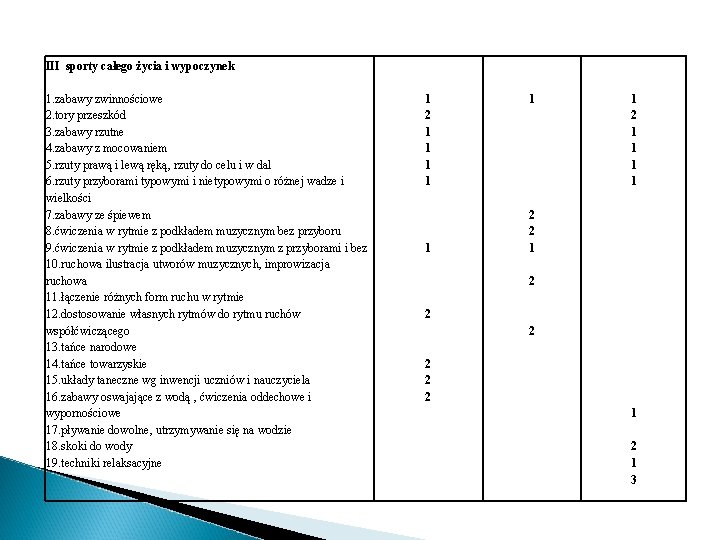 III sporty całego życia i wypoczynek 1. zabawy zwinnościowe 2. tory przeszkód 3. zabawy III sporty całego życia i wypoczynek 1. zabawy zwinnościowe 2. tory przeszkód 3. zabawy