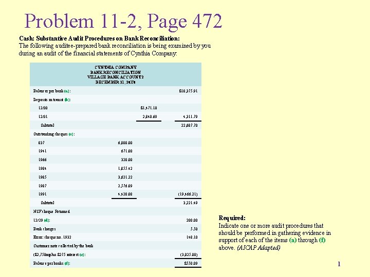 Problem 11 -2, Page 472 Cash: Substantive Audit Procedures on Bank Reconciliation: The following