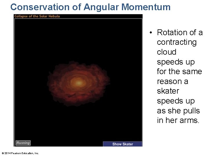 Conservation of Angular Momentum • Rotation of a contracting cloud speeds up for the