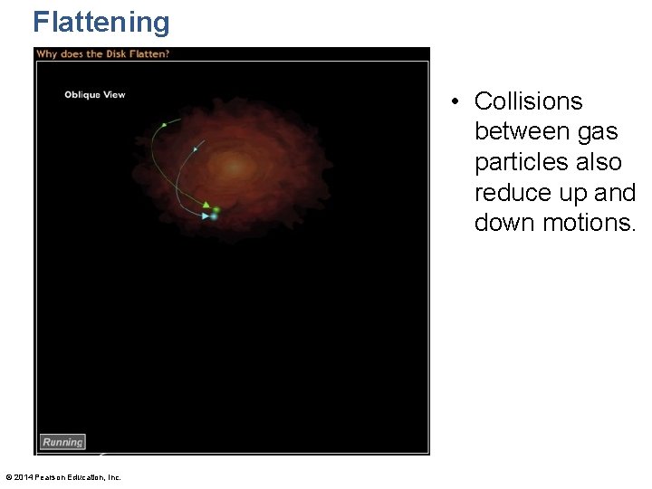 Flattening • Collisions between gas particles also reduce up and down motions. © 2014