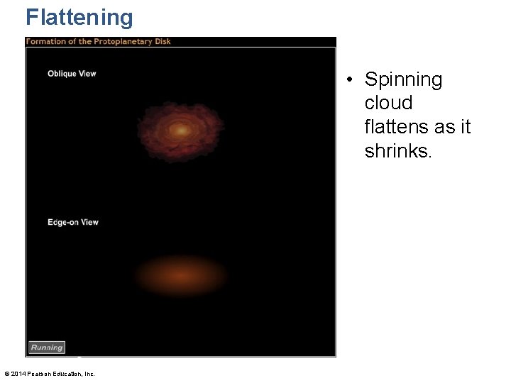 Flattening • Spinning cloud flattens as it shrinks. © 2014 Pearson Education, Inc. 