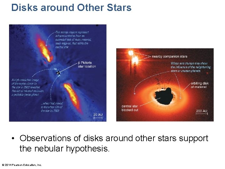 Disks around Other Stars • Observations of disks around other stars support the nebular