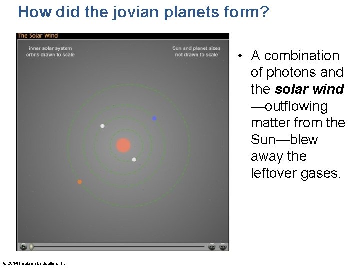 How did the jovian planets form? • A combination of photons and the solar