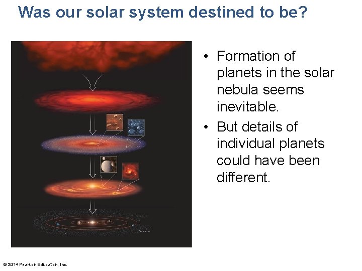 Was our solar system destined to be? • Formation of planets in the solar