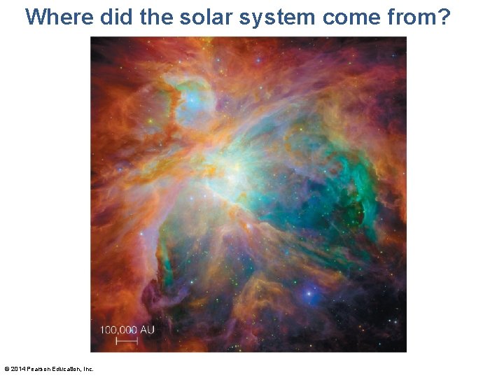 Where did the solar system come from? © 2014 Pearson Education, Inc. 