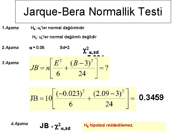 Jarque-Bera Normallik Testi 1. Aşama H 0: ui’ler normal dağılımlıdır H 1: ui’ler normal