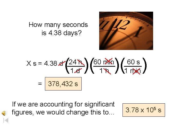 How many seconds is 4. 38 days? ( )( 24 h X s =