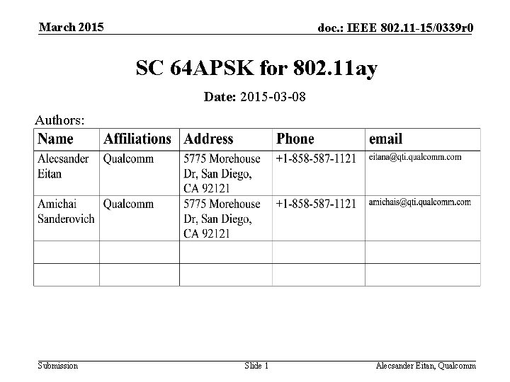 March 2015 doc. : IEEE 802. 11 -15/0339 r 0 SC 64 APSK for