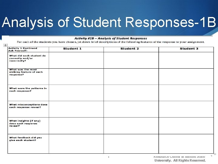 Analysis of Student Responses-1 B 7 Copyright © 2016 National Board Resource Center at