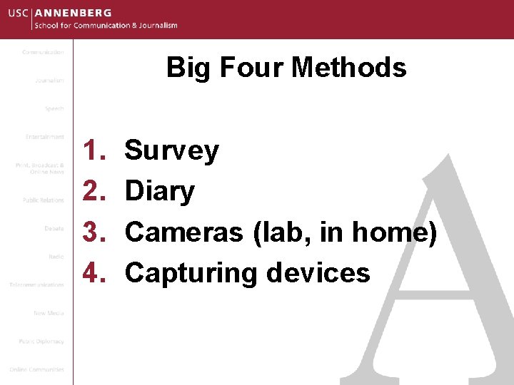 Big Four Methods 1. 2. 3. 4. Survey Diary Cameras (lab, in home) Capturing