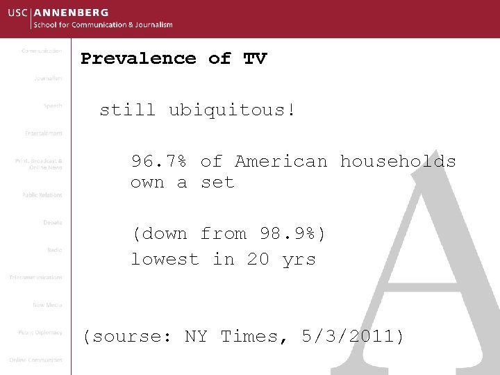 Prevalence of TV still ubiquitous! 96. 7% of American households own a set (down