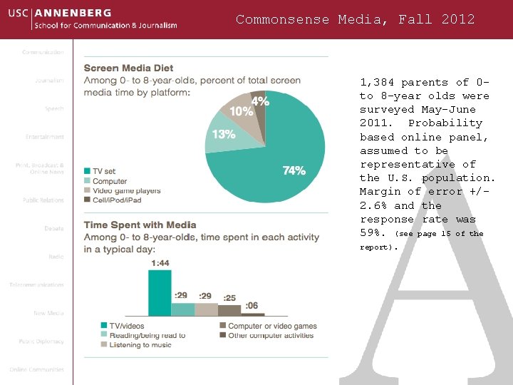 Commonsense Media, Fall 2012 asdfadsf 1, 384 parents of 0 to 8 -year olds