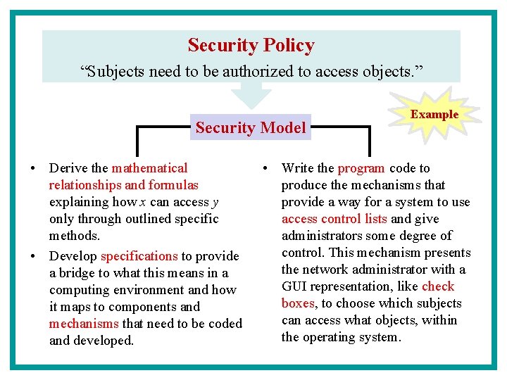 Security Policy “Subjects need to be authorized to access objects. ” Security Model •