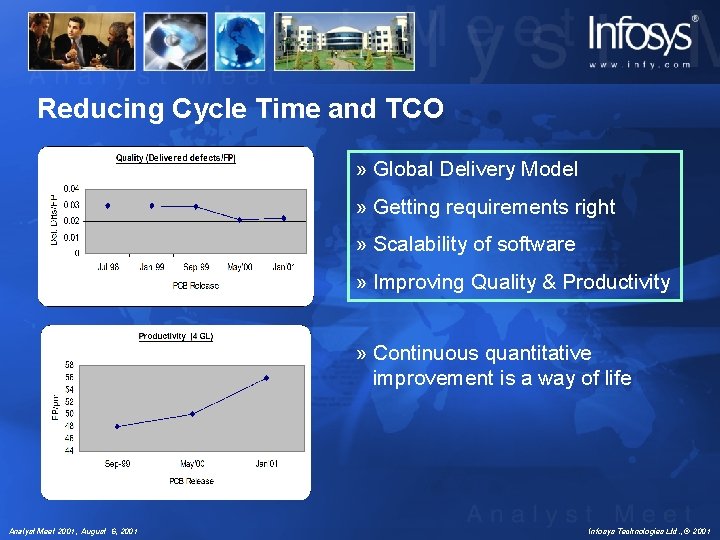 Reducing Cycle Time and TCO » Global Delivery Model » Getting requirements right »