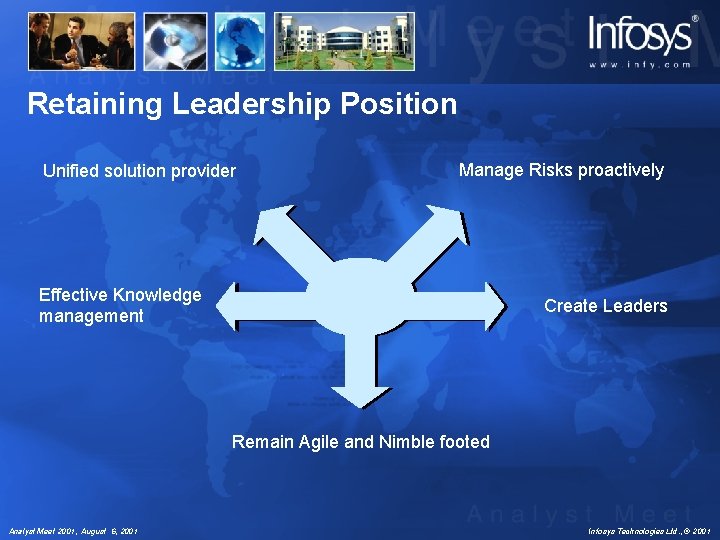 Retaining Leadership Position Unified solution provider Manage Risks proactively Effective Knowledge management Create Leaders