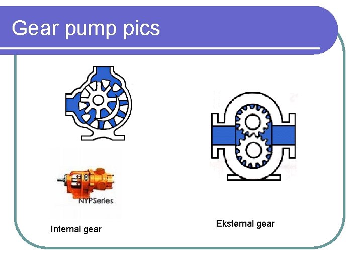 Gear pump pics Internal gear Eksternal gear 
