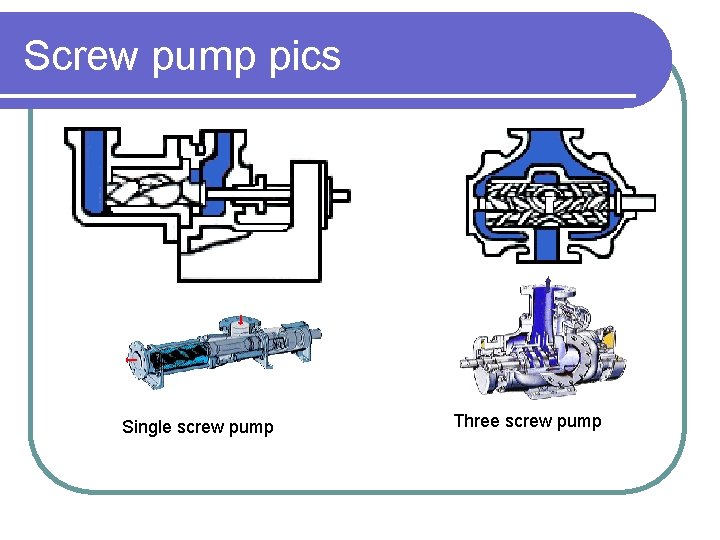 Screw pump pics Single screw pump Three screw pump 