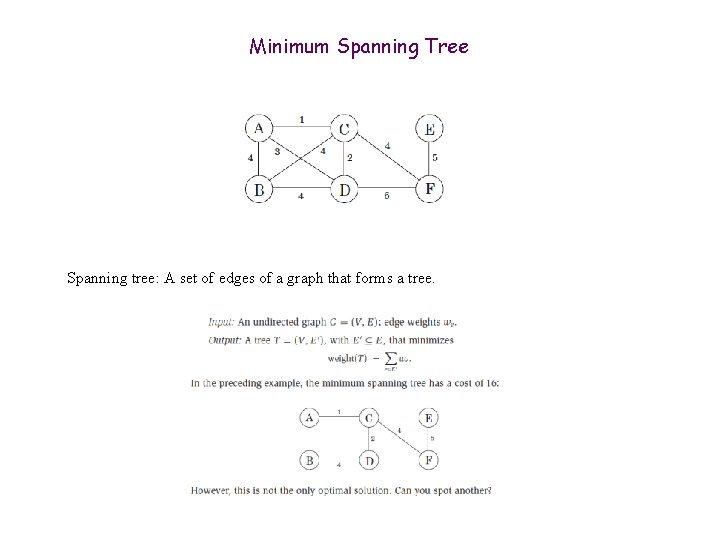 Minimum Spanning Tree Spanning tree: A set of edges of a graph that forms